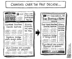 LOCAL DECADE OF CHANGES by Adam Zyglis
