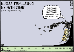 POPULATION TRAIN by Steve Greenberg