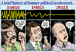 HISTORY OF BOOMER POLITICAL INVOLVEMENT  by Wolverton