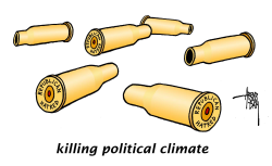 KILLING POLITICAL CLIMATE by Arend Van Dam