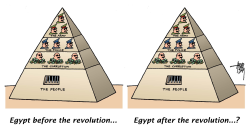 EGYPT BEFORE AND AFTER THE REVOLUTION by Arend Van Dam