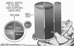 USDA NUTRITION GUIDELINES  by Mike Keefe